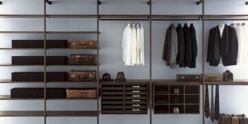Perfect capsule wardrobe for men 2021 | Part 1