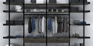 Perfect capsule wardrobe for men 2021 | Part 2